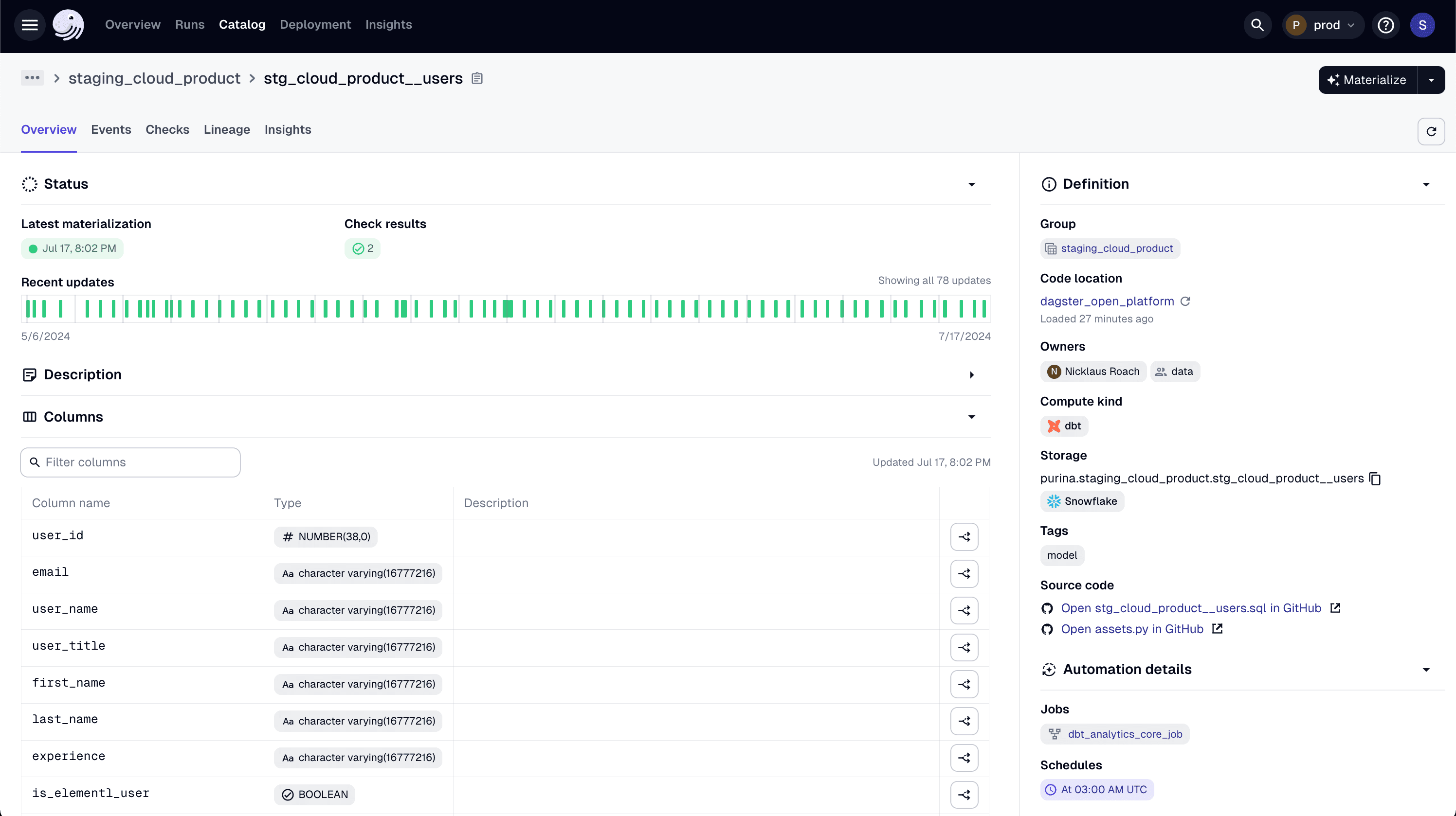 The Asset Details page in the Dagster UI